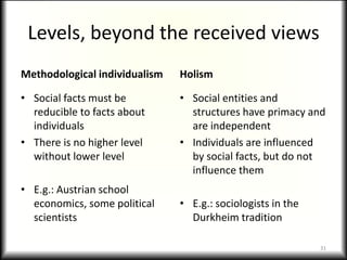 Levels, beyond the received views
Methodological individualism   Holism

• Social facts must be         • Social entities and
  reducible to facts about       structures have primacy and
  individuals                    are independent
• There is no higher level     • Individuals are influenced
  without lower level            by social facts, but do not
                                 influence them
• E.g.: Austrian school
  economics, some political    • E.g.: sociologists in the
  scientists                     Durkheim tradition

                                                             31
 