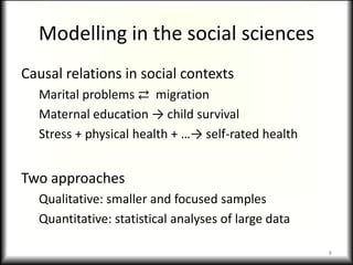 Modelling in the social sciences
Causal relations in social contexts
  Marital problems ⇄ migration
  Maternal education → child survival
  Stress + physical health + …→ self-rated health


Two approaches
  Qualitative: smaller and focused samples
  Quantitative: statistical analyses of large data

                                                     8
 