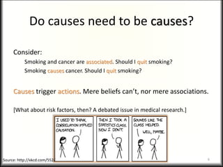 Do causes need to be causes?
Consider:
Smoking and cancer are associated. Should I quit smoking?
Smoking causes cancer. Should I quit smoking?
Causes trigger actions. Mere beliefs can’t, nor mere associations.
[What about risk factors, then? A debated issue in medical research.]
6
Source: http://xkcd.com/552/
 