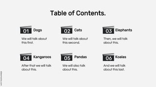 We will talk about
this first.
Table of Contents.
We will talk about
this second.
After that we will talk
about this.
We will also talk
about this.
Dogs
Kangaroos
Then, we will talk
about this.
And we will talk
about this last.
Elephants
Koalas
Cats
Pandas
 