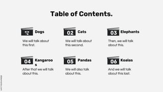 We will talk about
this first.
Table of Contents.
We will talk about
this second.
After that we will talk
about this.
We will also talk
about this.
Dogs
Kangaroo
s
Then, we will talk
about this.
And we will talk
about this last.
Elephants
Koalas
Cats
Pandas
 