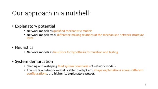 Charting the explanatory potential of network models/network modeling ...
