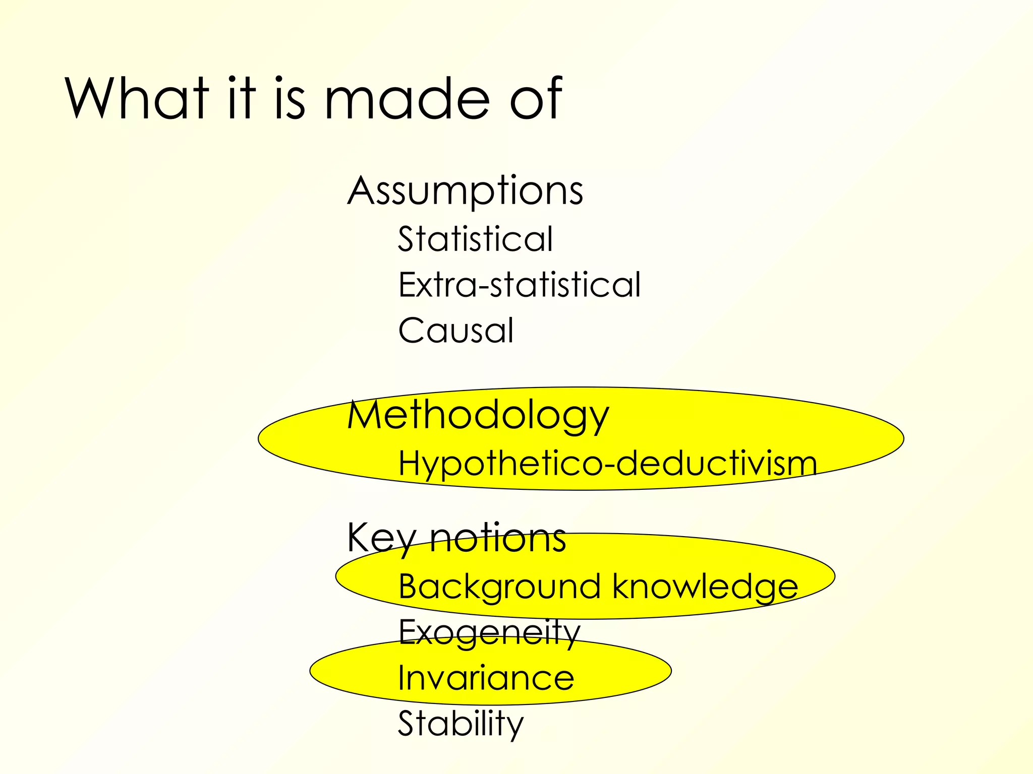 What it is made of Assumptions Statistical Extra-statistical Causal  Methodology Hypothetico-deductivism Key notions Background knowledge Exogeneity Invariance Stability  