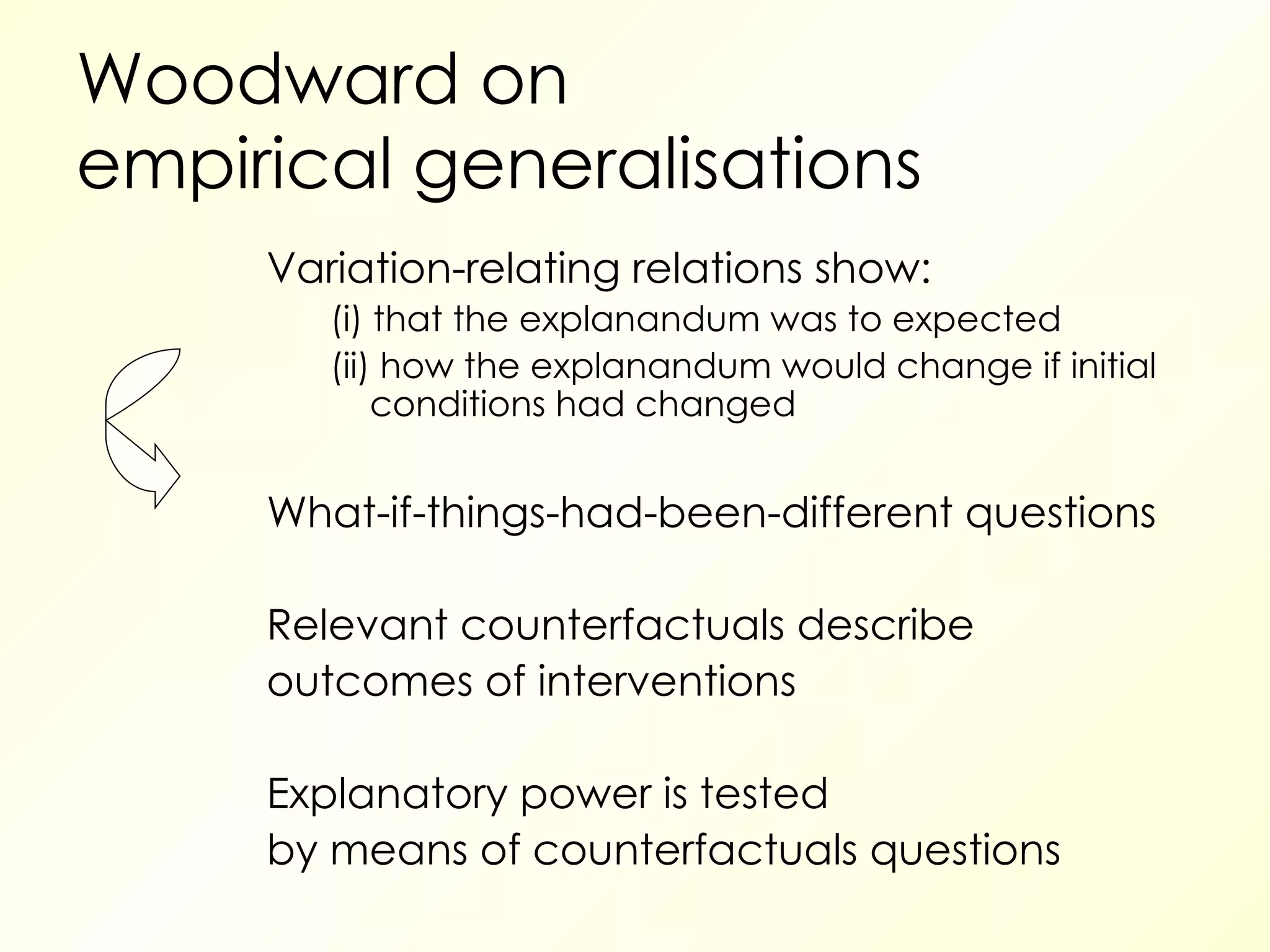 Woodward on empirical generalisations Variation-relating relations show: (i) that the explanandum was to expected (ii) how the explanandum would change if initial conditions had changed What-if-things-had-been-different questions Relevant counterfactuals describe outcomes of interventions Explanatory power is tested by means of counterfactuals questions 