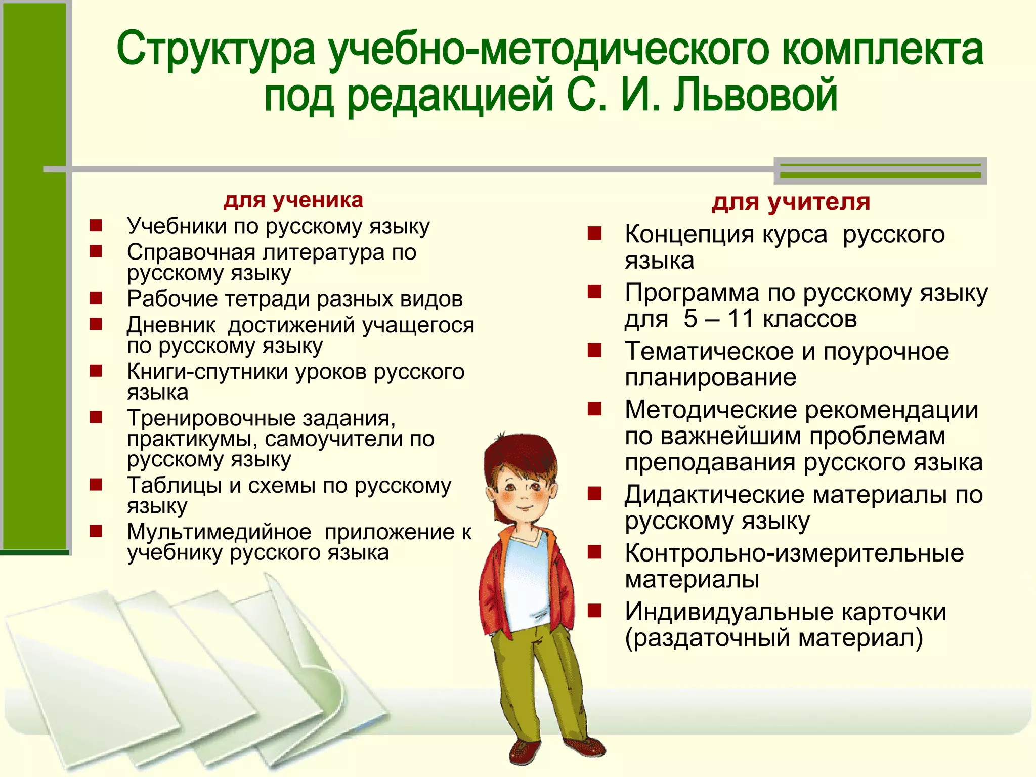 для ученика Учебники по русскому языку  Справочная литература по русскому языку Рабочие тетради разных видов Дневник  достижений учащегося по русскому языку Книги-спутники уроков русского языка  Тренировочные задания, практикумы, самоучители по русскому языку Таблицы и схемы по русскому языку Мультимедийное  приложение к учебнику русского языка для учителя Концепция курса  русского языка Программа по русскому языку для  5 – 11 классов Тематическое и поурочное планирование  Методические рекомендации по важнейшим проблемам преподавания русского языка Дидактические материалы по русскому языку  Контрольно-измерительные материалы  Индивидуальные карточки (раздаточный материал) Структура учебно-методического комплекта  под редакцией С. И. Львовой 