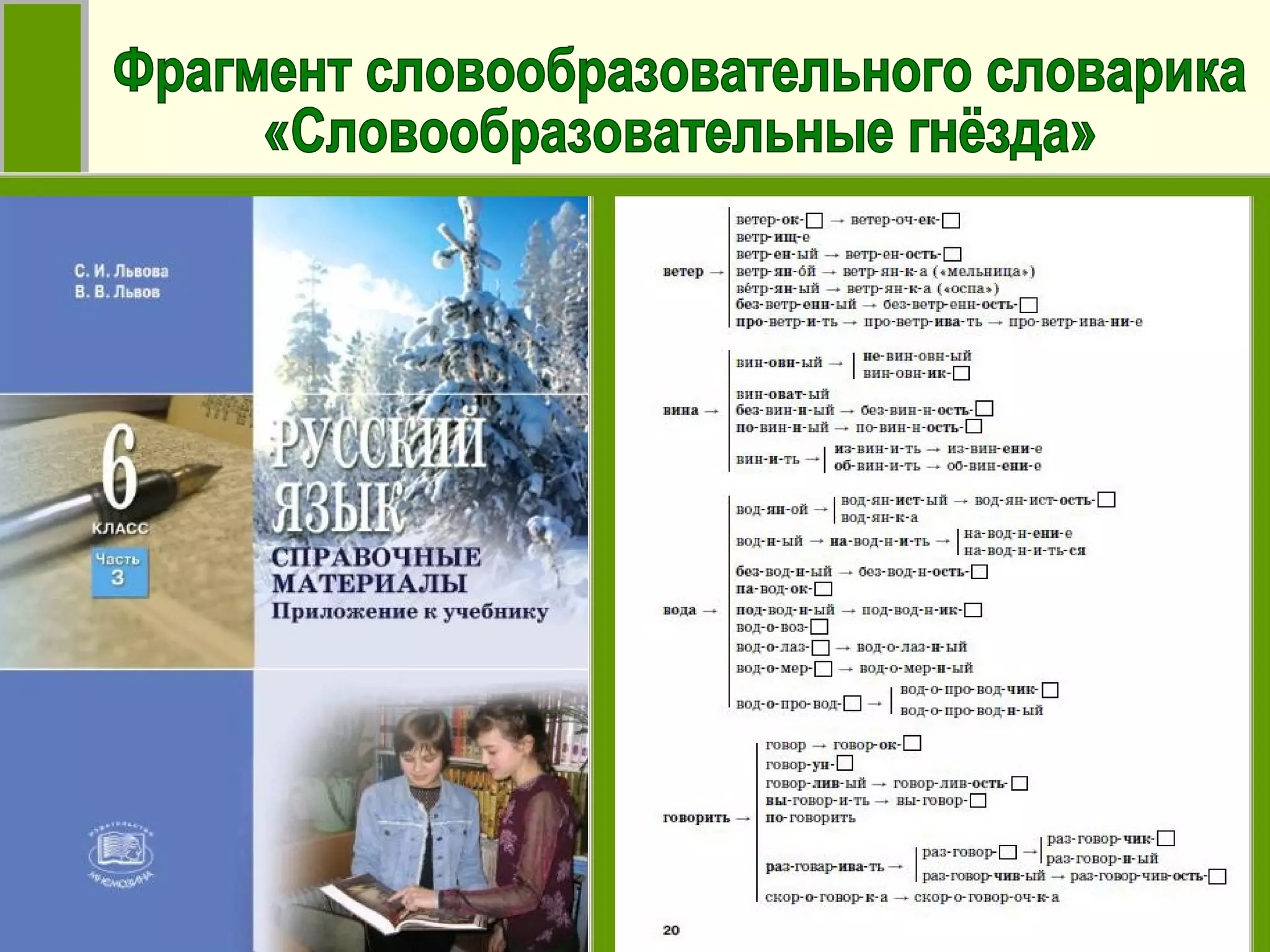 Фрагмент словообразовательного словарика «Словообразовательные гнёзда» 