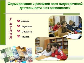 умения читать слушать говорить писать  Формирование и развитие всех видов речевой  деятельности в их зависимости  
