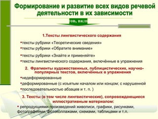 Виды связных текстов, включённых в учебник 1.Тексты лингвистического содержания тексты рубрики «Теоретические сведения» тексты рубрики «Обратите внимание» тексты рубрики «Знайте и применяйте» тексты лингвистического содержания, включённые в упражнения 2.  Фрагменты художественных, публицистических, научно-популярных текстов, включённых в упражнения недеформированные деформированные (с изъятым началом или концом; с нарушенной последовательностью абзацев и т. п. ) 3. Тексты (в том числе лингвистические), сопровождающиеся иллюстративным материалом: репродукциями произведений живописи, графики, рисунками, фотографиями, фотоколлажами, схемами, таблицами и т.п. Формирование и развитие всех видов речевой  деятельности в их зависимости  
