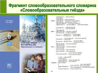 Фрагмент словообразовательного словарика «Словообразовательные гнёзда» 