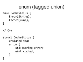 enum CacheStatus {	
Error(String),	
Cached(uint),	
}	
!
// C++	
!
struct CacheStatus {	
unsigned tag;	
union {	
std::strin...