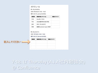 7-18. LT Thursday (A.J.A社内勉強会)
@ Confluence
記入してください
 