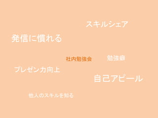 スキルシェア
勉強癖
他人のスキルを知る
自己アピール
発信に慣れる
プレゼン力向上
社内勉強会
 