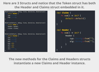 Writing Rust Command Line Applications | PDF