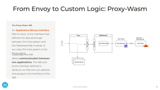 Wasm System Interface Extending MuleSoft Flex Gateway with Rust-Based Custom Policies Using ...