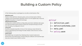 Extending MuleSoft Flex Gateway with Rust-Based Custom Policies Using ...