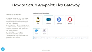 Extending MuleSoft Flex Gateway with Rust-Based Custom Policies Using ...