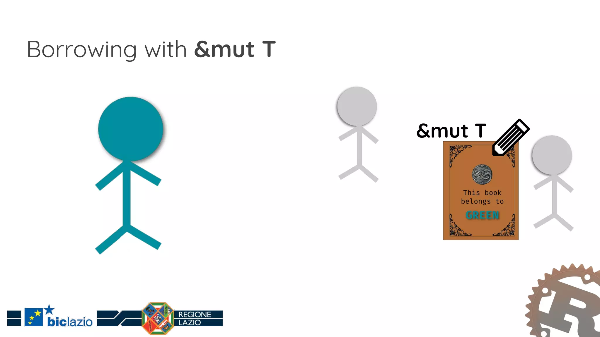 An introduction to Rust: the modern programming language to develop ...