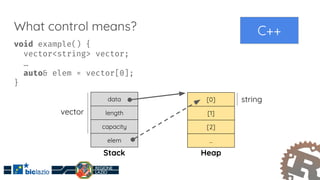 An introduction to Rust: the modern programming language to develop ...