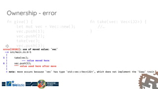 An introduction to Rust: the modern programming language to develop ...