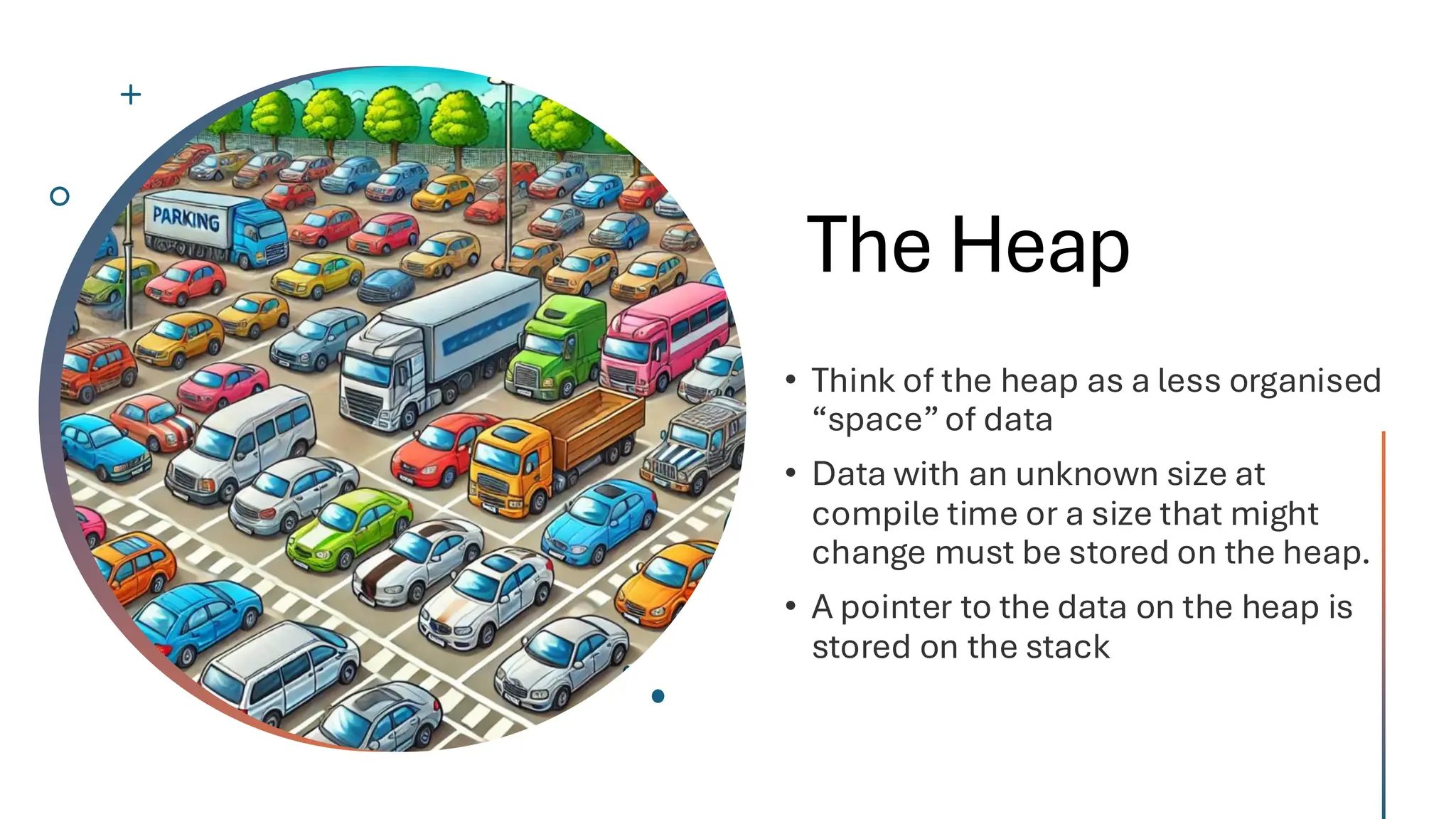 The Heap
 