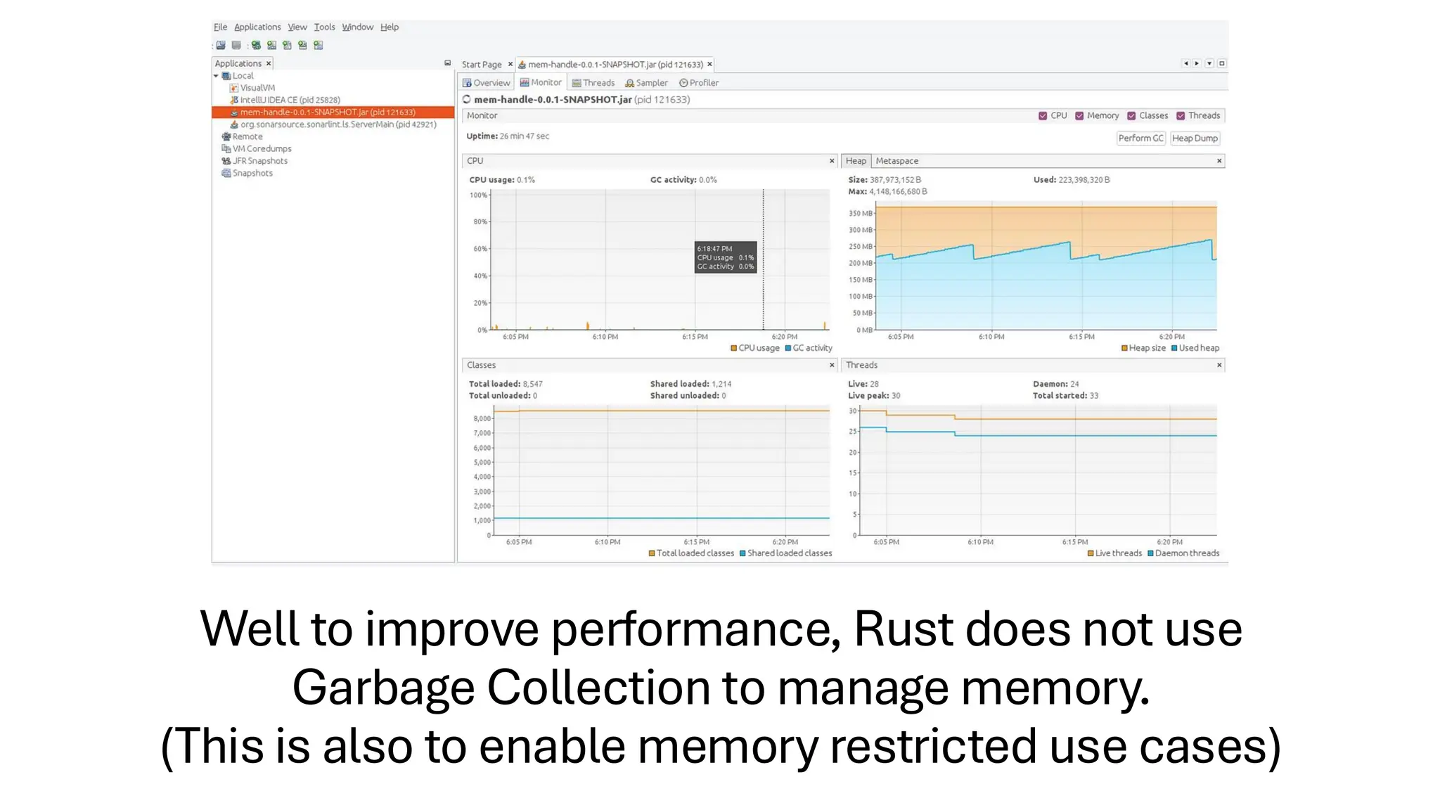 Well to improve performance, Rust does not use
Garbage Collection to manage memory.
(This is also to enable memory restricted use cases)
 
