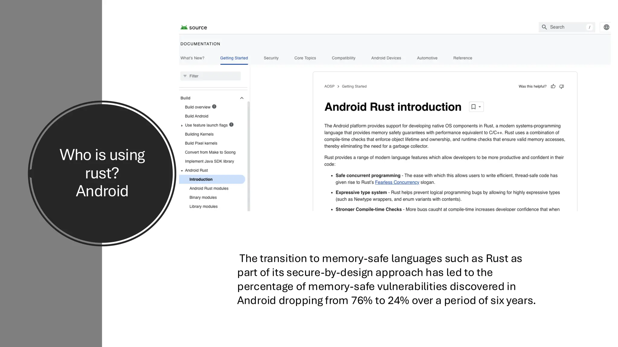 Who is using
rust?
Android
The transition to memory-safe languages such as Rust as
part of its secure-by-design approach has led to the
percentage of memory-safe vulnerabilities discovered in
Android dropping from 76% to 24% over a period of six years.
 