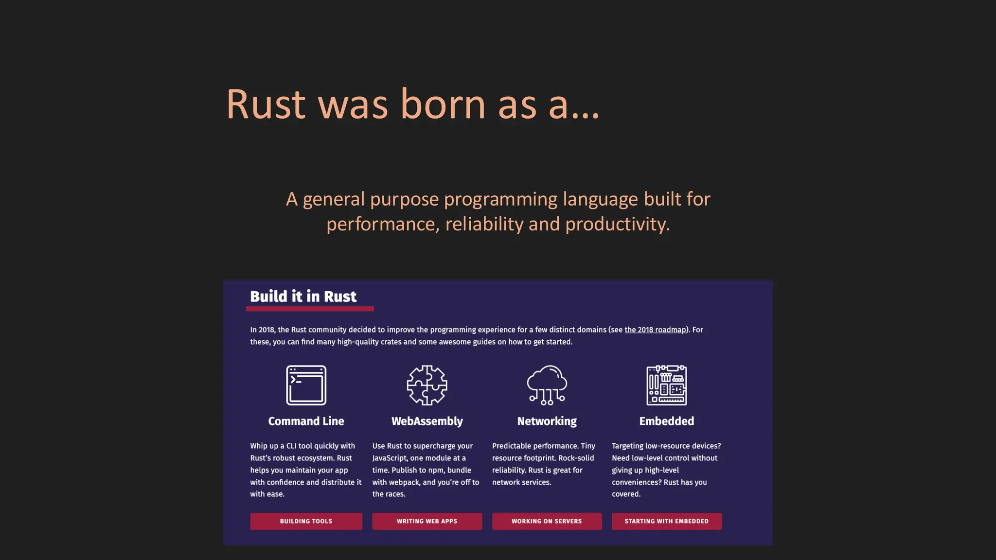 Rust was born as a…
A general purpose programming language built for
performance, reliability and productivity.
 