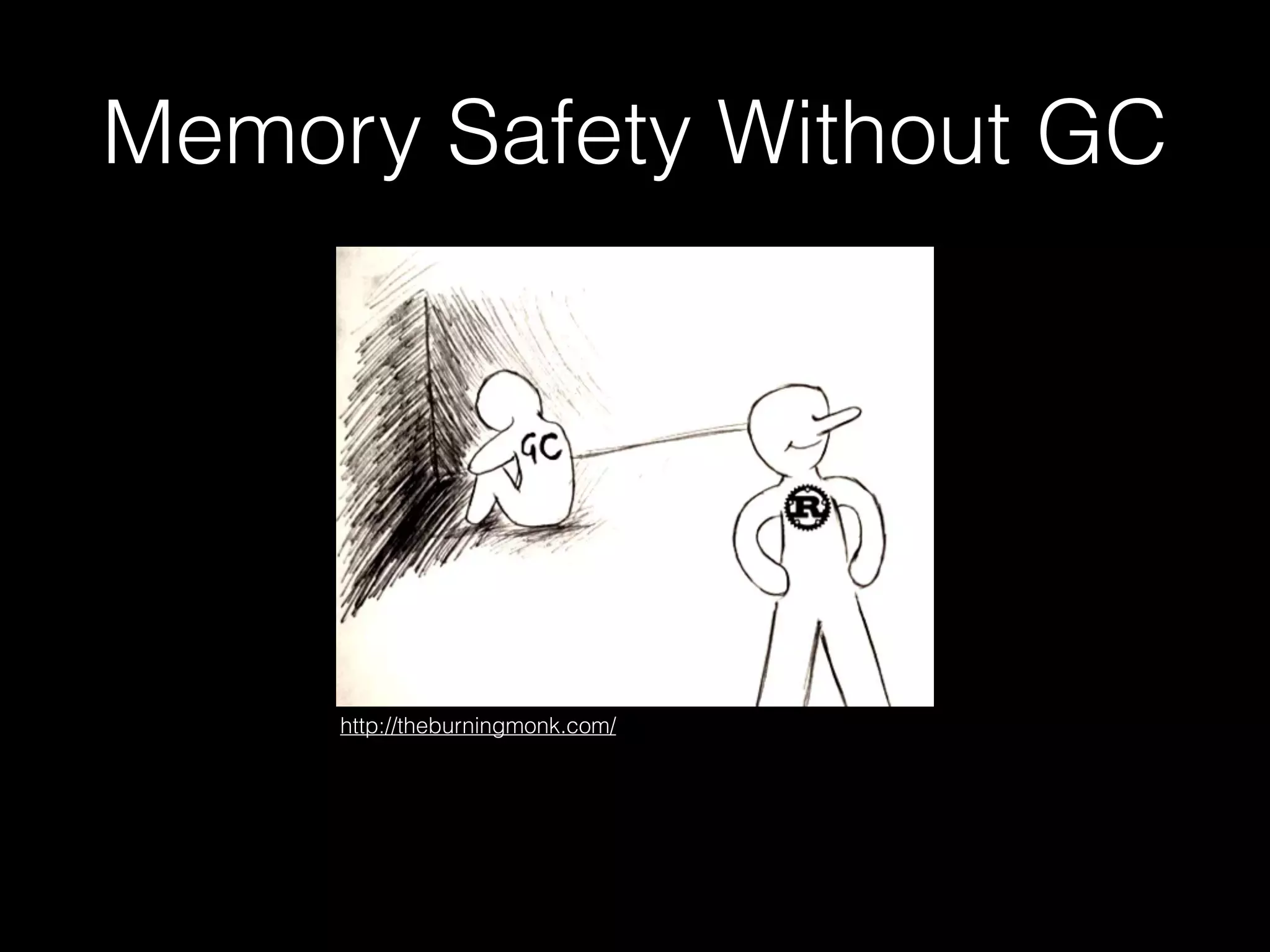 Memory Safety Without GC
http://theburningmonk.com/