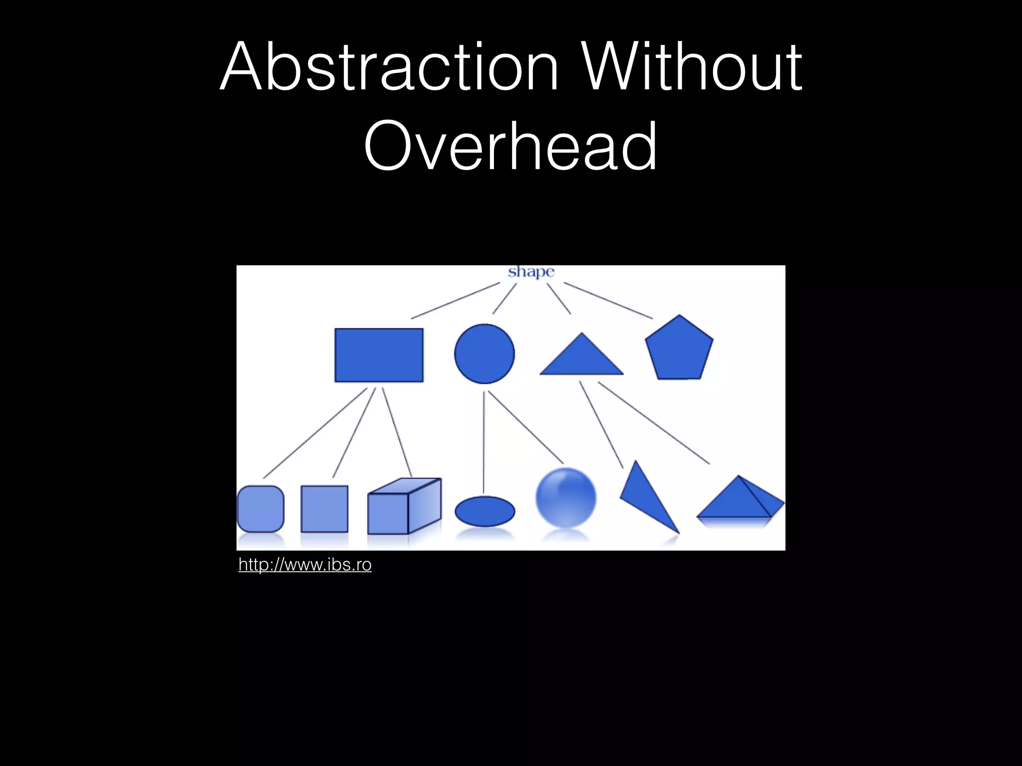 Abstraction Without
Overhead
http://www.ibs.ro