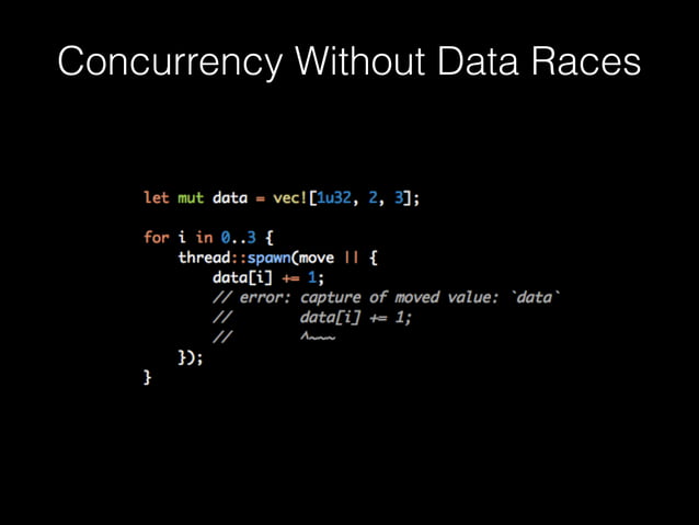 Rust system programming language | PPT