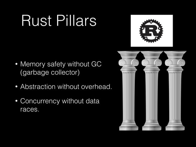 Rust system programming language | PPT