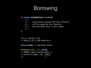 Borrowing
 