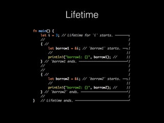 Lifetime
 