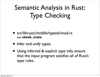 Semantic Analysis in Rust:
Type Checking
• src/librustc/middle/typeck/mod.rs
see check_crate
• Infer and unify types.
• Using inferred & explicit type info, ensure
that the input program satisﬁes all of Rust’s
type rules.
Saturday, March 29, 14
 