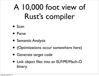 A 10,000 foot view of
Rust’s compiler
• Scan
• Parse
• Semantic Analysis
• (Optimizations occur somewhere here)
• Generate...