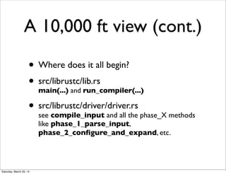 A 10,000 ft view (cont.)
• Where does it all begin?
• src/librustc/lib.rs
main(...) and run_compiler(...)
• src/librustc/d...