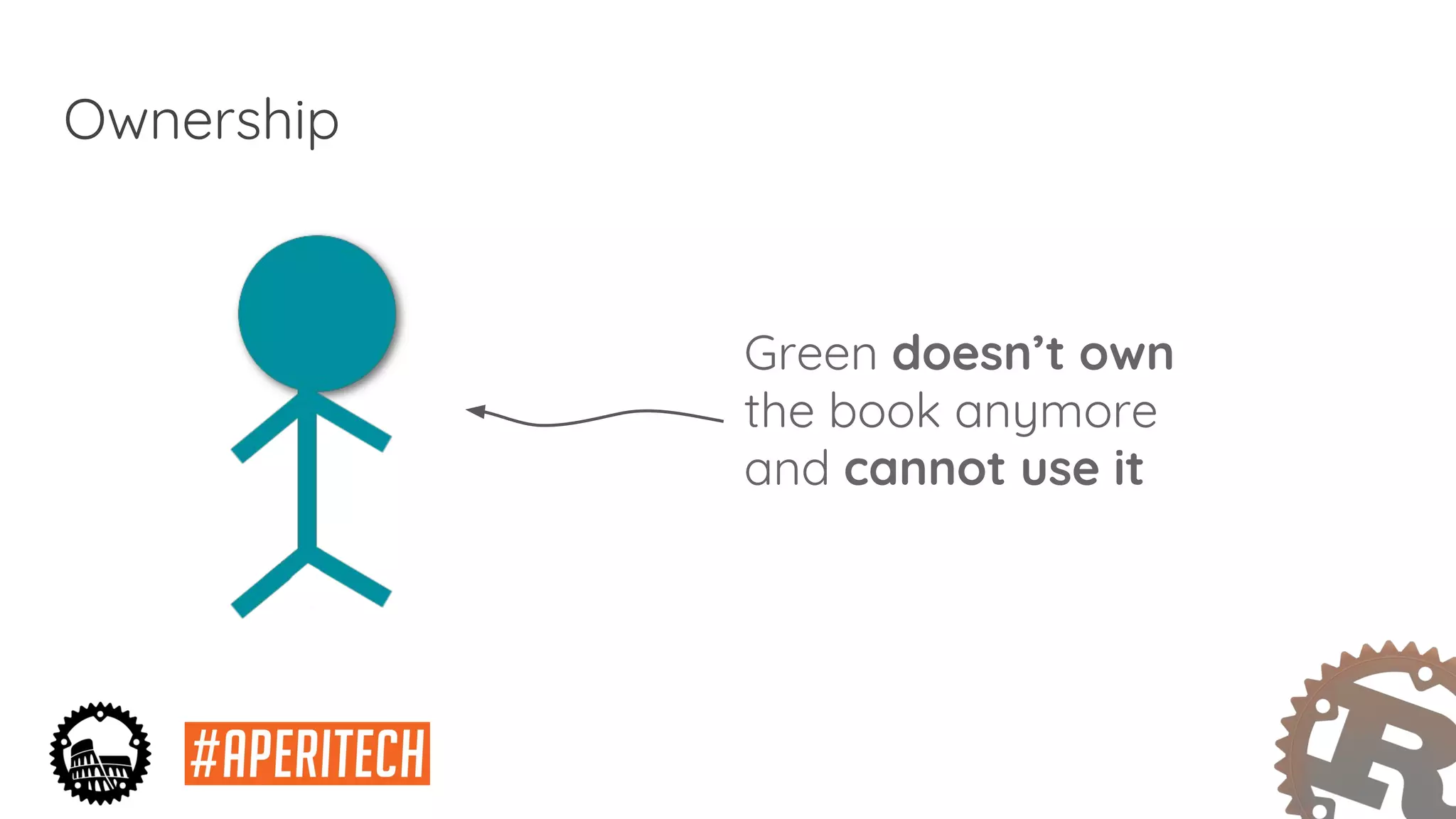 Ownership
Green doesn’t own
the book anymore
and cannot use it
 