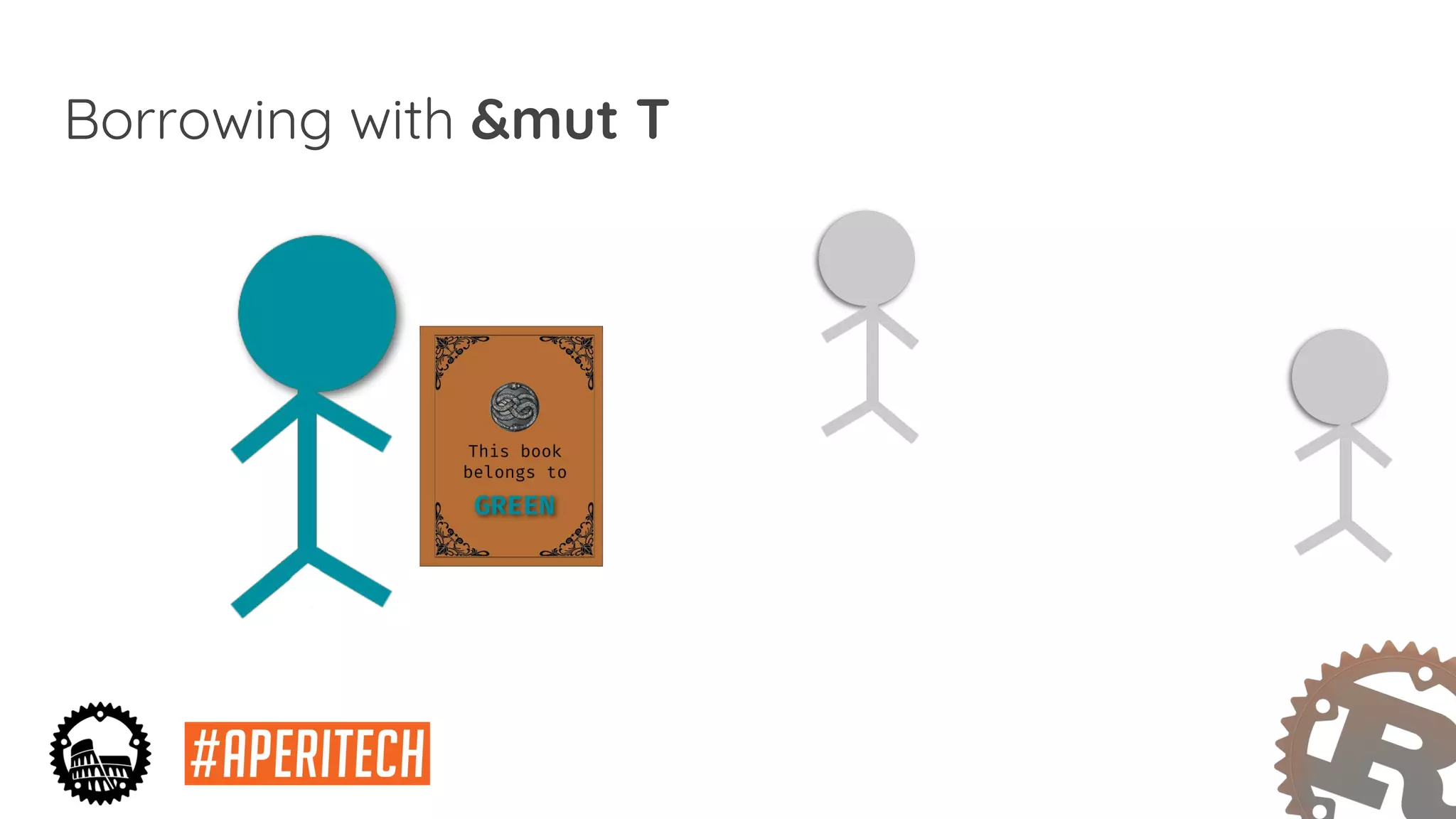 Borrowing with &mut T
 