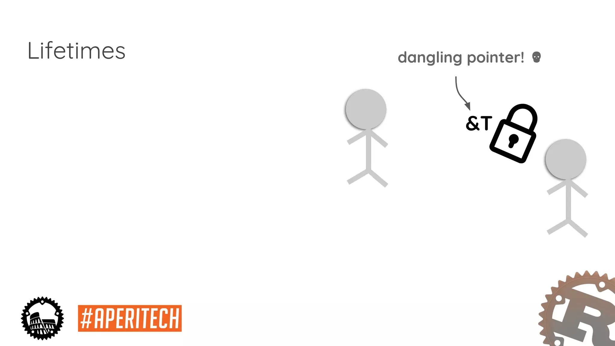 Lifetimes
&T
dangling pointer!
 