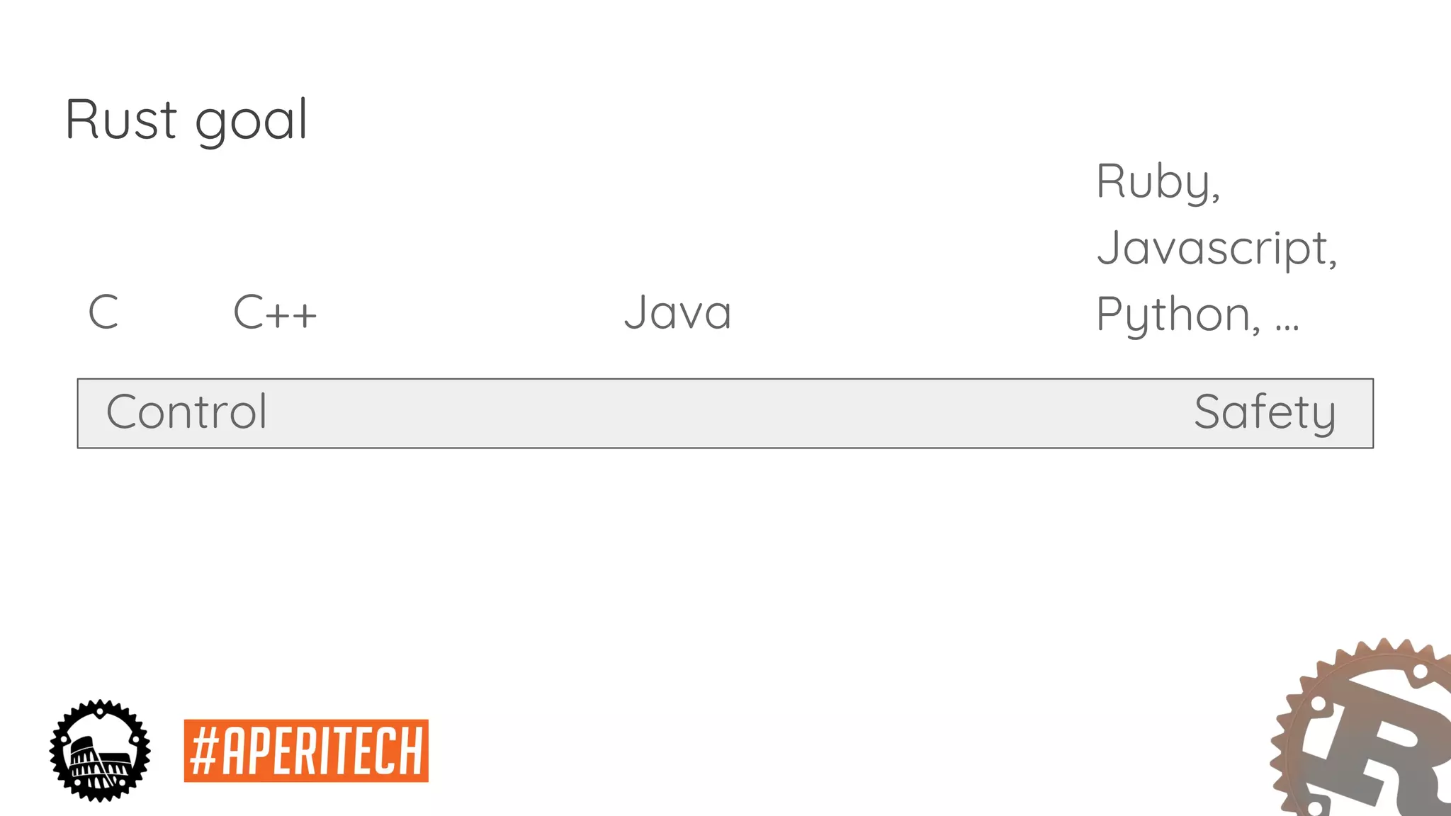 Rust goal
Ruby,
Javascript,
Python, ...C C++ Java
Control Safety
 