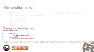 fn take(vec: Vec<i32>) {
//…
}
Ownership - error
fn give() {
let mut vec = Vec::new();
vec.push(1);
vec.push(2);
take(vec);
vec.push(3);
}
 