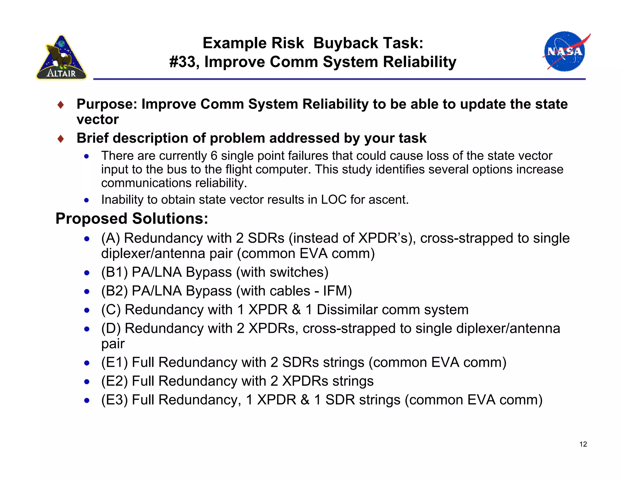 Example Risk Buyback Task:
                   #33, Improve Comm System Reliability

♦ Purpose: Improve Comm System Reliability to be able to update the state
  vector
♦ Brief description of problem addressed by your task
    • There are currently 6 single point failures that could cause loss of the state vector
      input to the bus to the flight computer. This study identifies several options increase
      communications reliability.
    • Inability to obtain state vector results in LOC for ascent.
Proposed Solutions:
    • (A) Redundancy with 2 SDRs (instead of XPDR’s), cross-strapped to single
      diplexer/antenna pair (common EVA comm)
    • (B1) PA/LNA Bypass (with switches)
    • (B2) PA/LNA Bypass (with cables - IFM)
    • (C) Redundancy with 1 XPDR & 1 Dissimilar comm system
    • (D) Redundancy with 2 XPDRs, cross-strapped to single diplexer/antenna
      pair
    • (E1) Full Redundancy with 2 SDRs strings (common EVA comm)
    • (E2) Full Redundancy with 2 XPDRs strings
    • (E3) Full Redundancy, 1 XPDR & 1 SDR strings (common EVA comm)

                                                                                                12
 