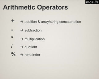 Arithmetic Operators
+  addition & array/string concatenation
-  subtraction
*  multiplication
/  quotient
%  remainder
 