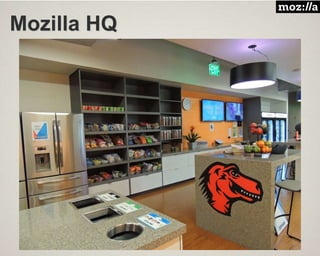 Mozilla HQ
 