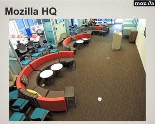 Mozilla HQ
 
