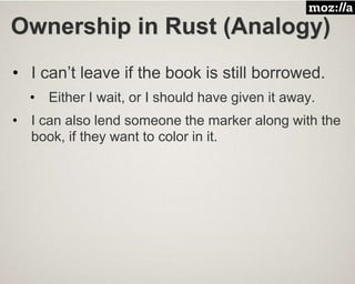 Ownership in Rust (Analogy)
• I can’t leave if the book is still borrowed.
• Either I wait, or I should have given it away.
• I can also lend someone the marker along with the
book, if they want to color in it.
 