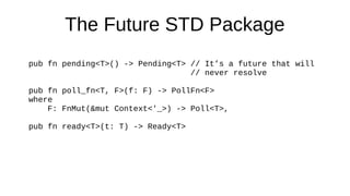 Rust With async / .await | PDF