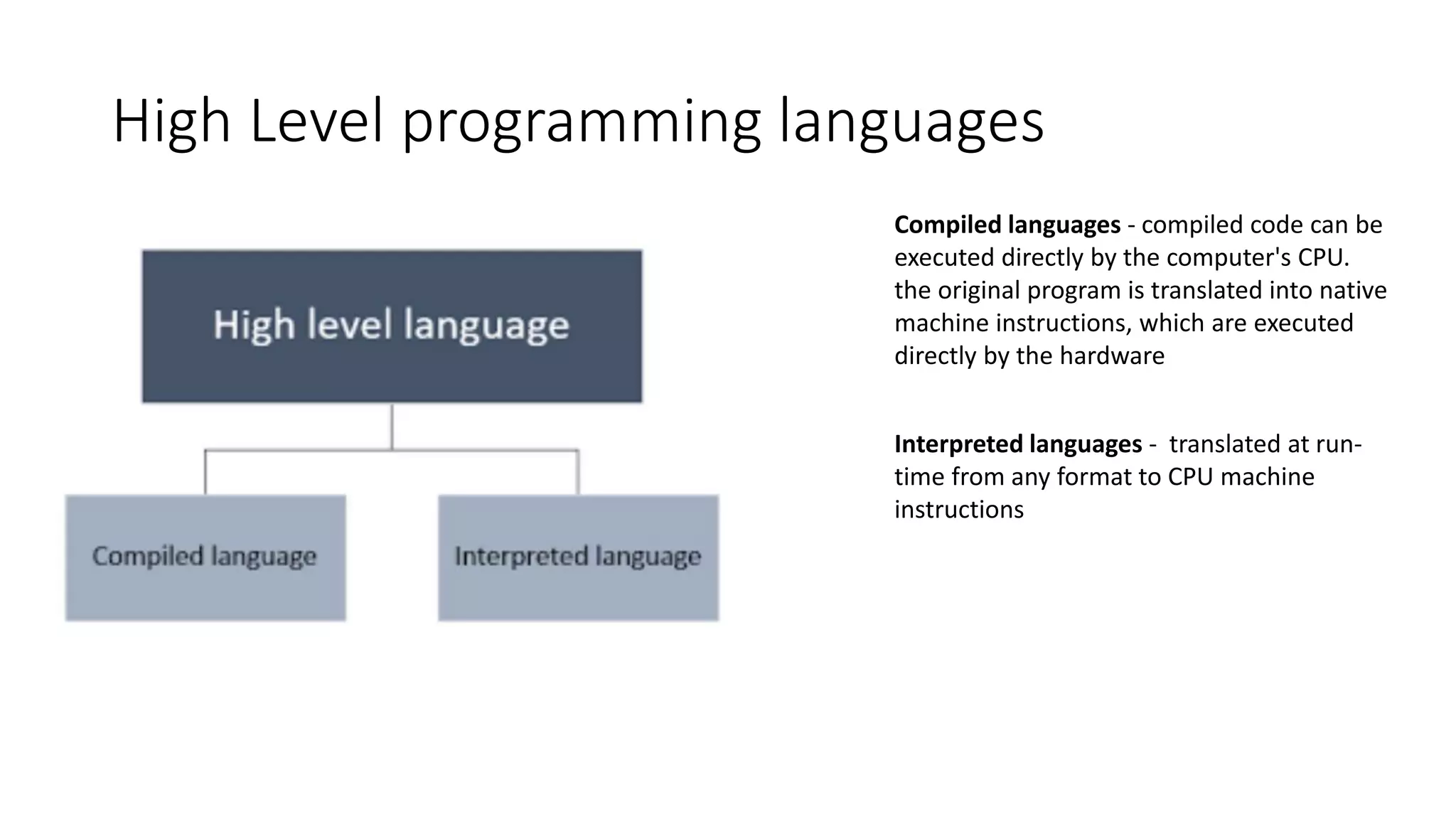 High Level programming languages
Compiled languages - compiled code can be
executed directly by the computer's CPU.
the original program is translated into native
machine instructions, which are executed
directly by the hardware
Interpreted languages - translated at run-
time from any format to CPU machine
instructions
 