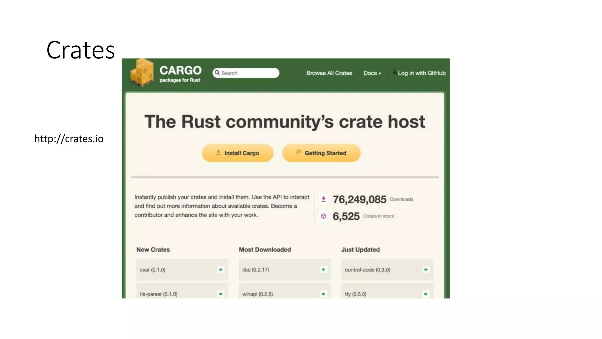 Crates
http://crates.io
 