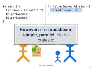 13
fn main() {
let name = format!(“…”);
helper(&name);
helper(&name);
}
fn helper(name: &String) {
thread::spawn(…);
}
http://is.gd/cEeyzx
However: see crossbeam,
simple_parallel, etc on
crates.io
 